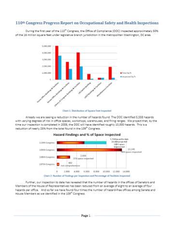 Cover page of the 110th Congress Progress Report on Occupational Safety and Health Inspections Pdf