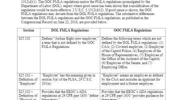 Cover Page Of The DOL FMLA Regulations v. OOC FMLA Regulations PDF