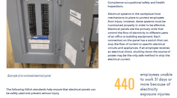 Electrical Panel Clearance: Requirements and Regulations