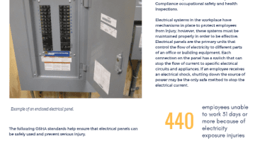 Cover Page Of The Electrical Panel Safety PDF