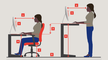 illustration of how to sit or stay properly in front of a computer when you work