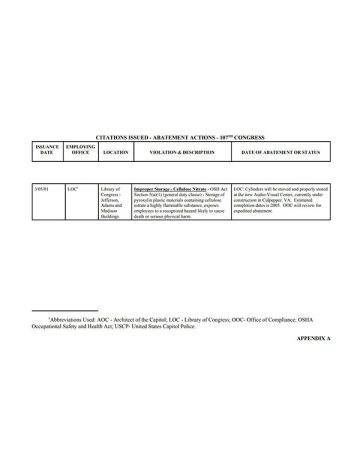 Cover of the Appendices for OSH Biennial Inspection Report for the 107th congress