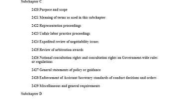 Cover page Substantive Regulations Adopted by the Board of Directors of the Office of Compliance and Approved by Congress Extending Rights and Protections Under the Federal Service Labor-Management Relations Statute pdf