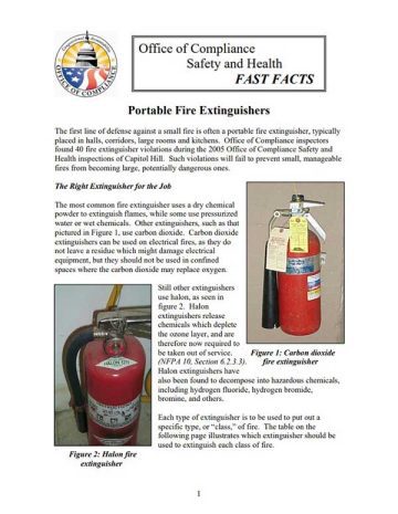 Cover Page of the Portable Fire Extinguishers pdf